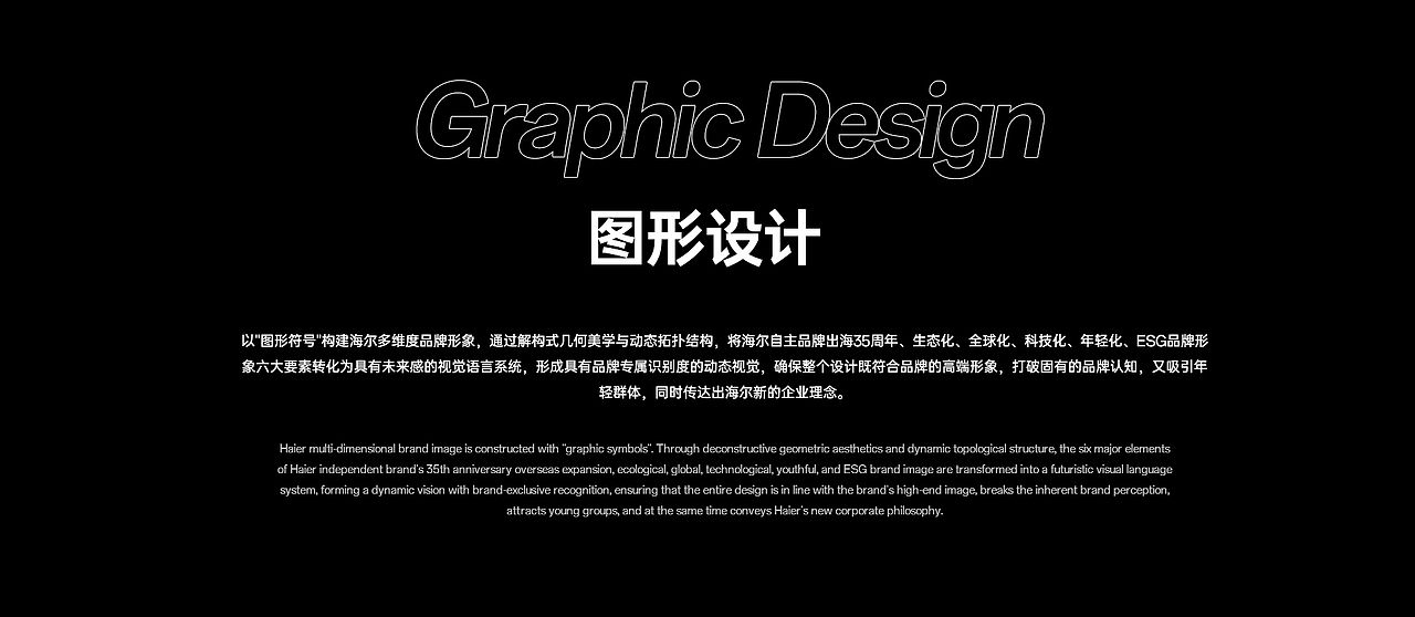 Haier I 海尔出海35周年视觉提案（图ZMzg0OTY0MjA4） - 品牌 - 站酷设计师伏案丨孙帅原创素材 - 站酷ZCOOL