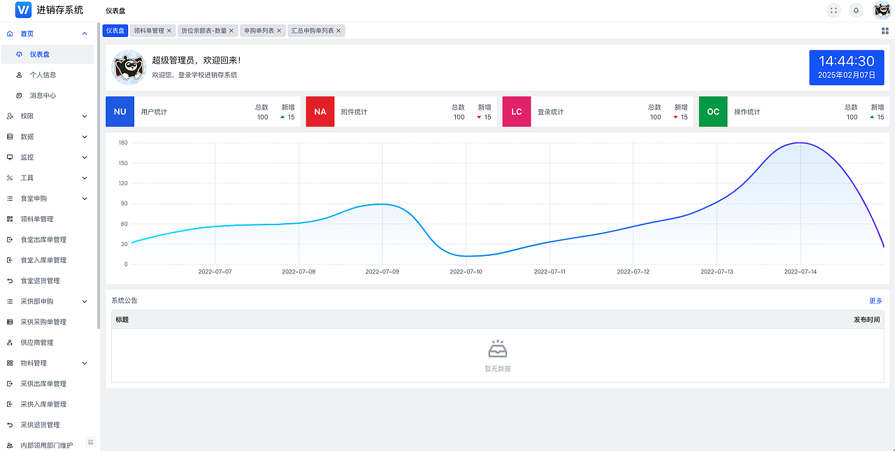 【产品设计】华中科技大学采供部进销存系统