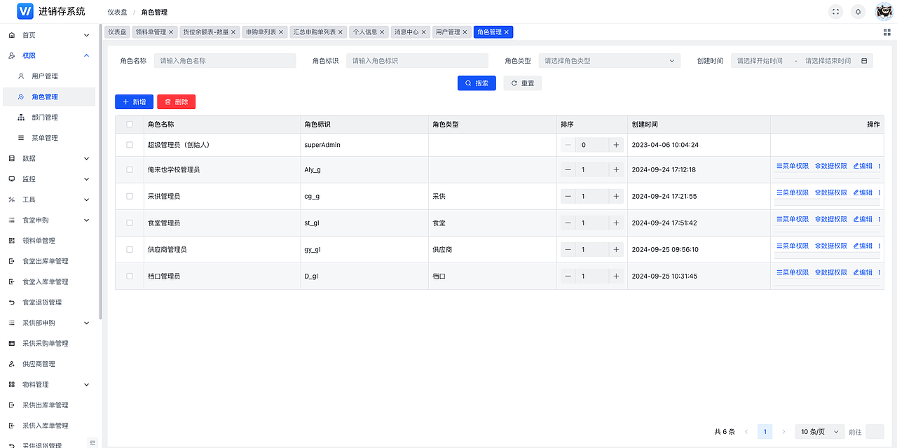 【产品设计】华中科技大学采供部进销存系统