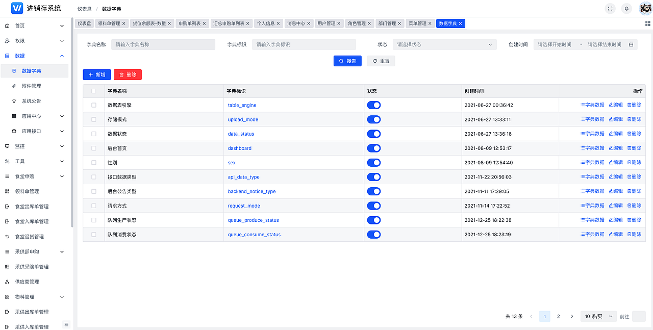 【产品设计】华中科技大学采供部进销存系统