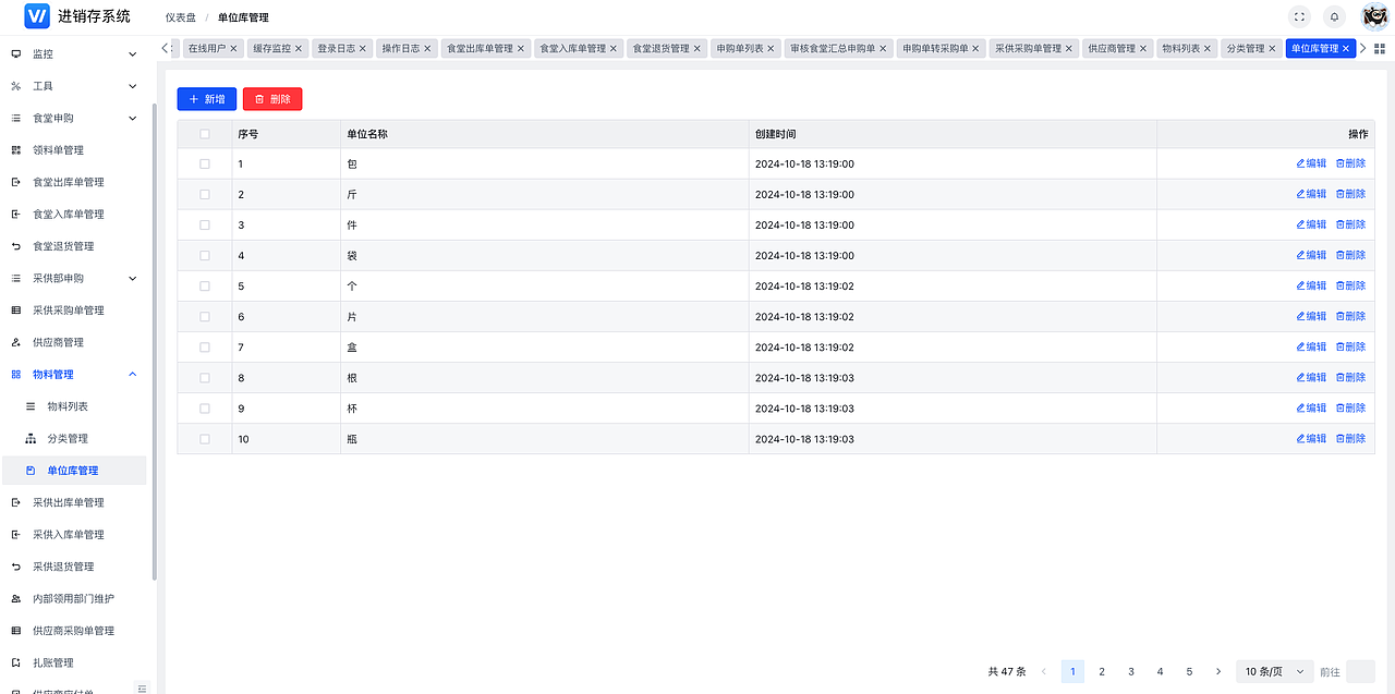 【产品设计】华中科技大学采供部进销存系统