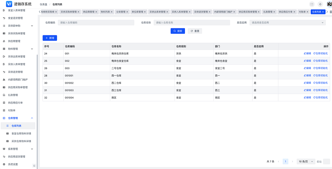 【产品设计】华中科技大学采供部进销存系统