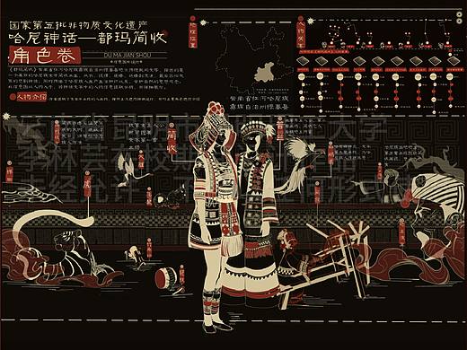 《都玛简收》可视化信息图形设计