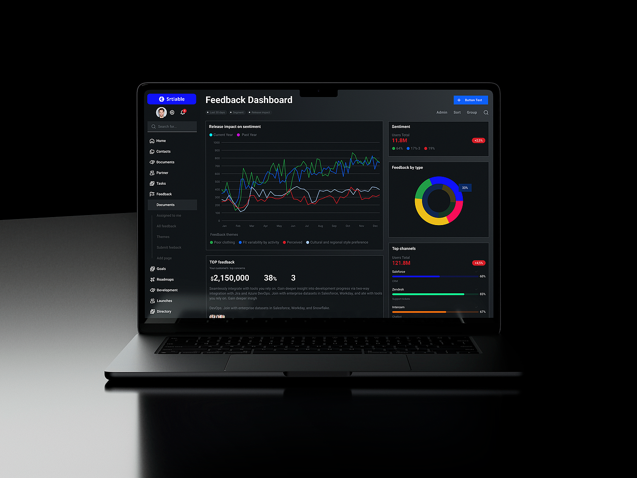 Sirtable & cloud-based collaboration platformplat