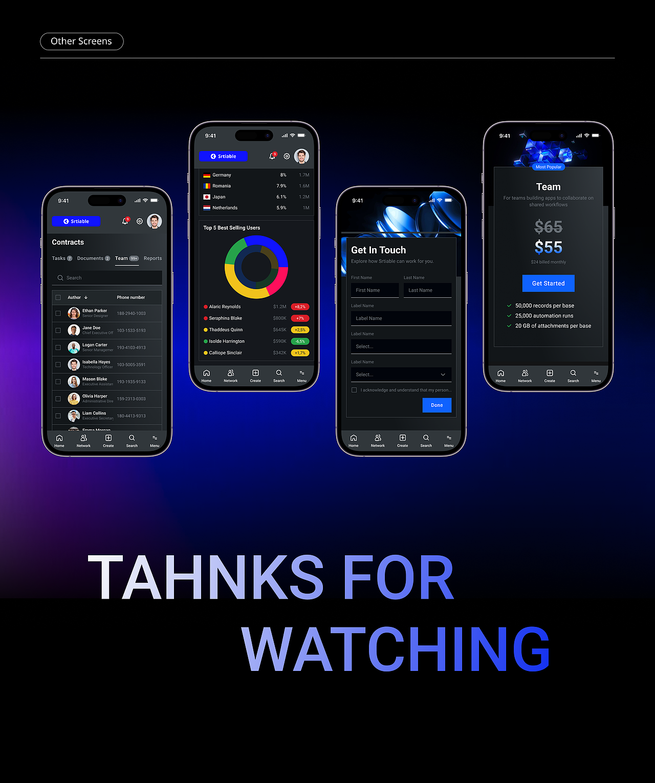 Sirtable & cloud-based collaboration platformplat