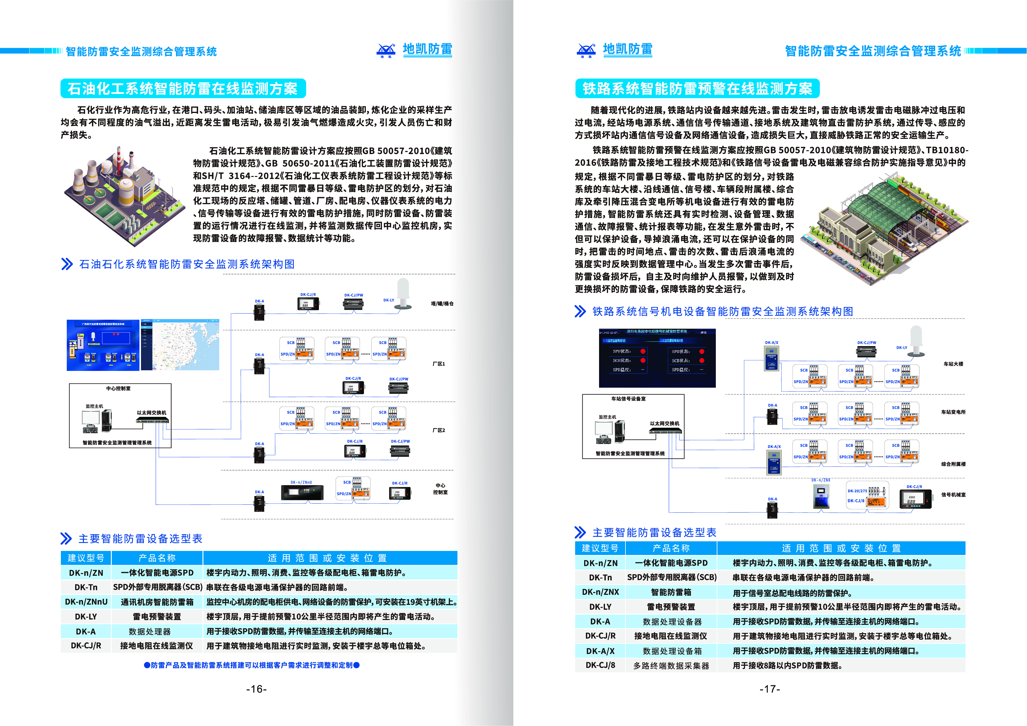 智能防雷监测系统：从被动防御到主动防护的数字化转型
