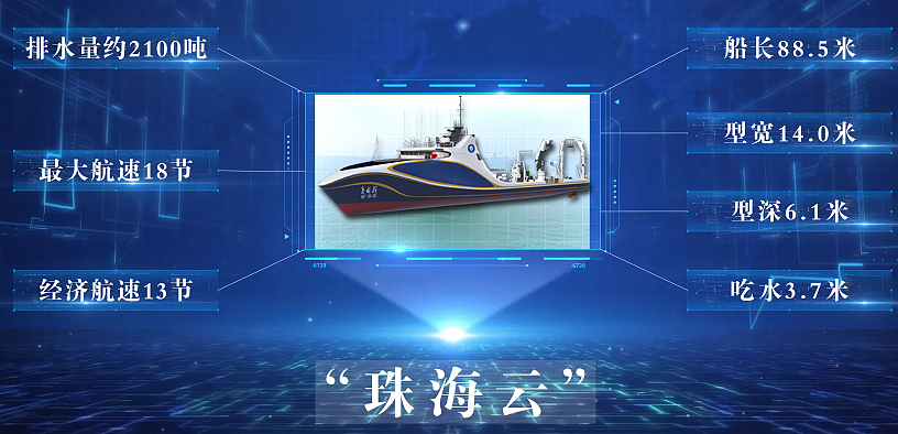 全球首艘智能型无人系统母船 珠海云号科考船（图ZMzg0OTcyMTMy） - 机械/交通 - 站酷设计师3DGuard原创素材 - 站酷ZCOOL