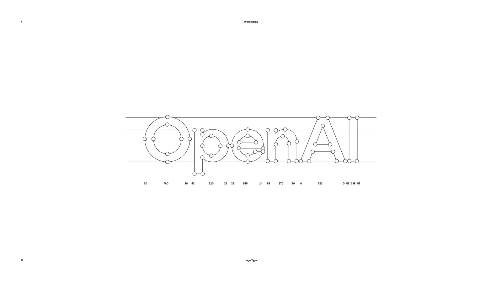 OpenAI 进行品牌重塑/pixiv时隔16年更新LOGO/Jellycat 推出新品（图ZMTUwMjQ1MjA=） - 资讯 - 站酷设计师站酷资讯原创素材 - 站酷ZCOOL