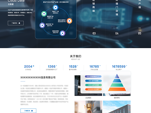 Web | 企业官网（红/蓝两个颜色）