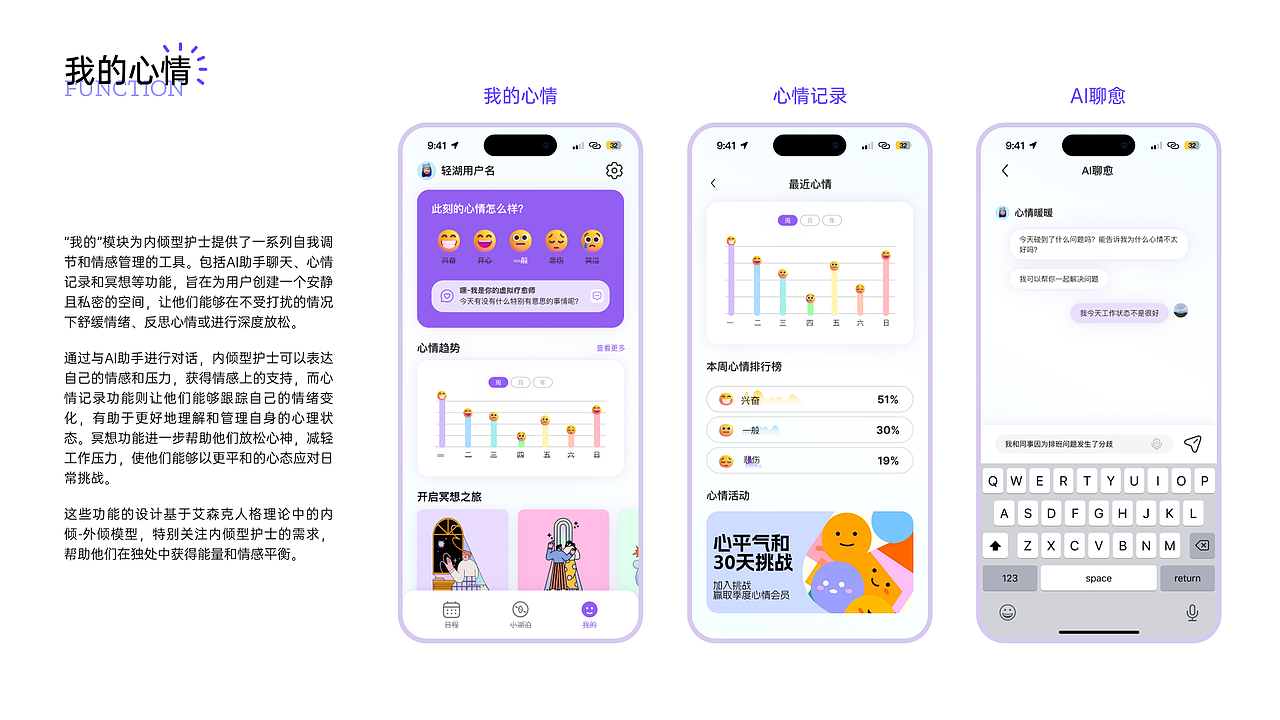 轻湖——专为护士设计的日程管理和交流平台