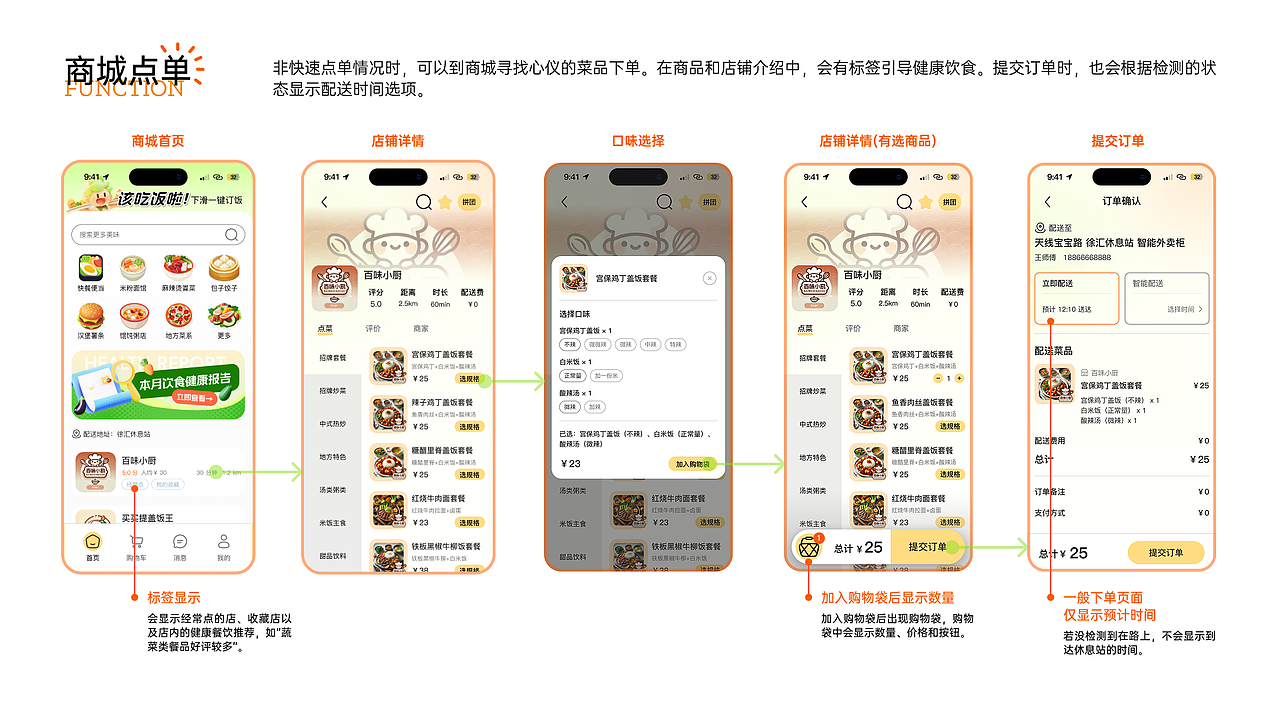 巴适达——专为公交车司机设计的健康饮食外卖平台