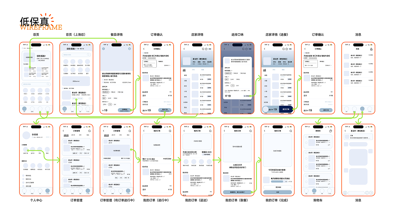 巴适达——专为公交车司机设计的健康饮食外卖平台