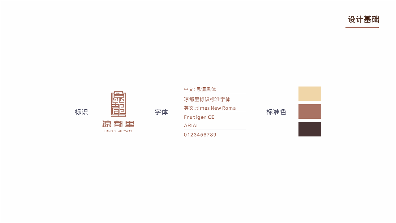 商业街停车场·导视系统