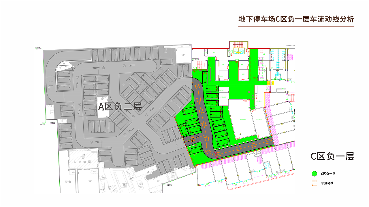 商业街停车场·导视系统