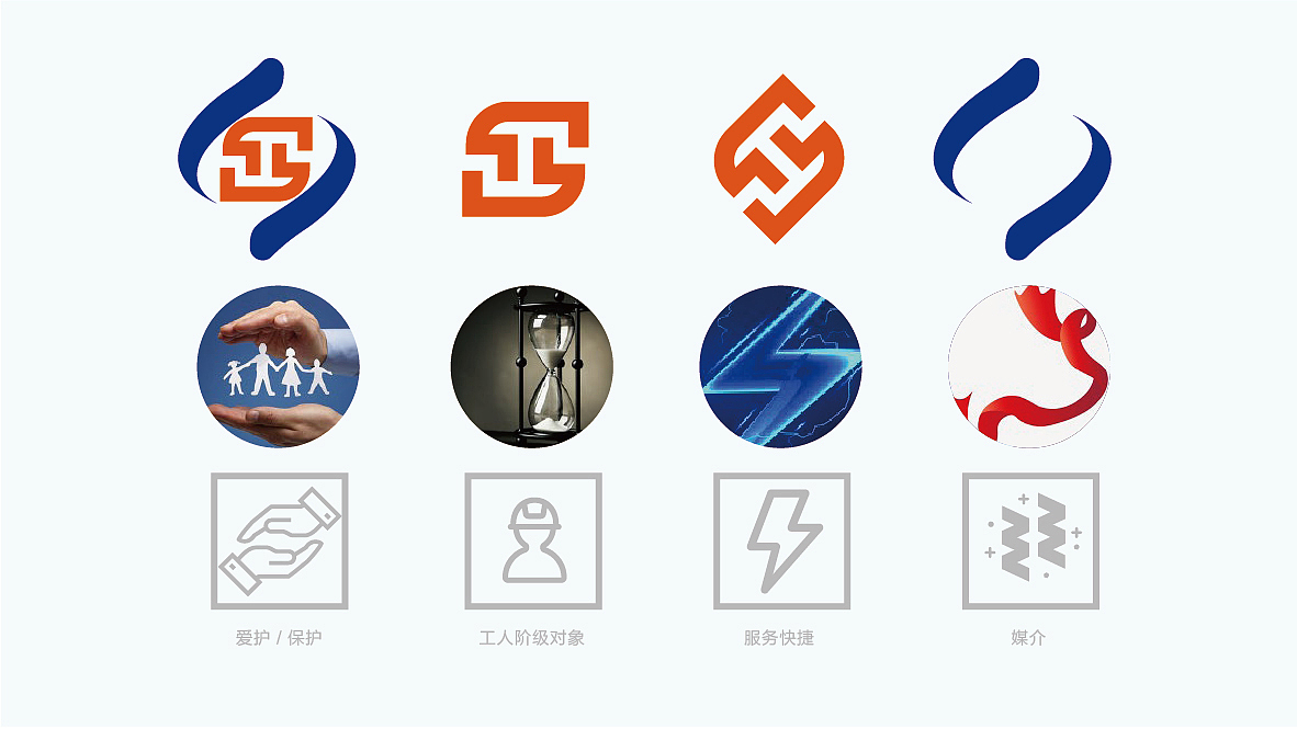工伤预防LOGO方案展示
