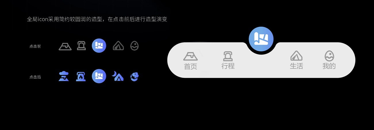 2021-2025丨设计作品案例展示（图ZMzg1MDAzNzYw） - 品牌 - 站酷设计师YO_iYO原创素材 - 站酷ZCOOL