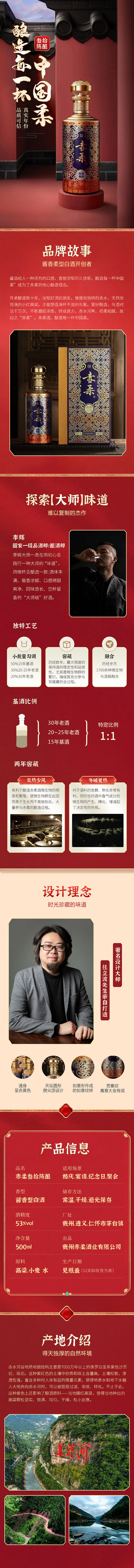 酒详情合集（图ZMzg1MDA3MjM2） - 电商 - 站酷设计师一片椌白原创素材 - 站酷ZCOOL