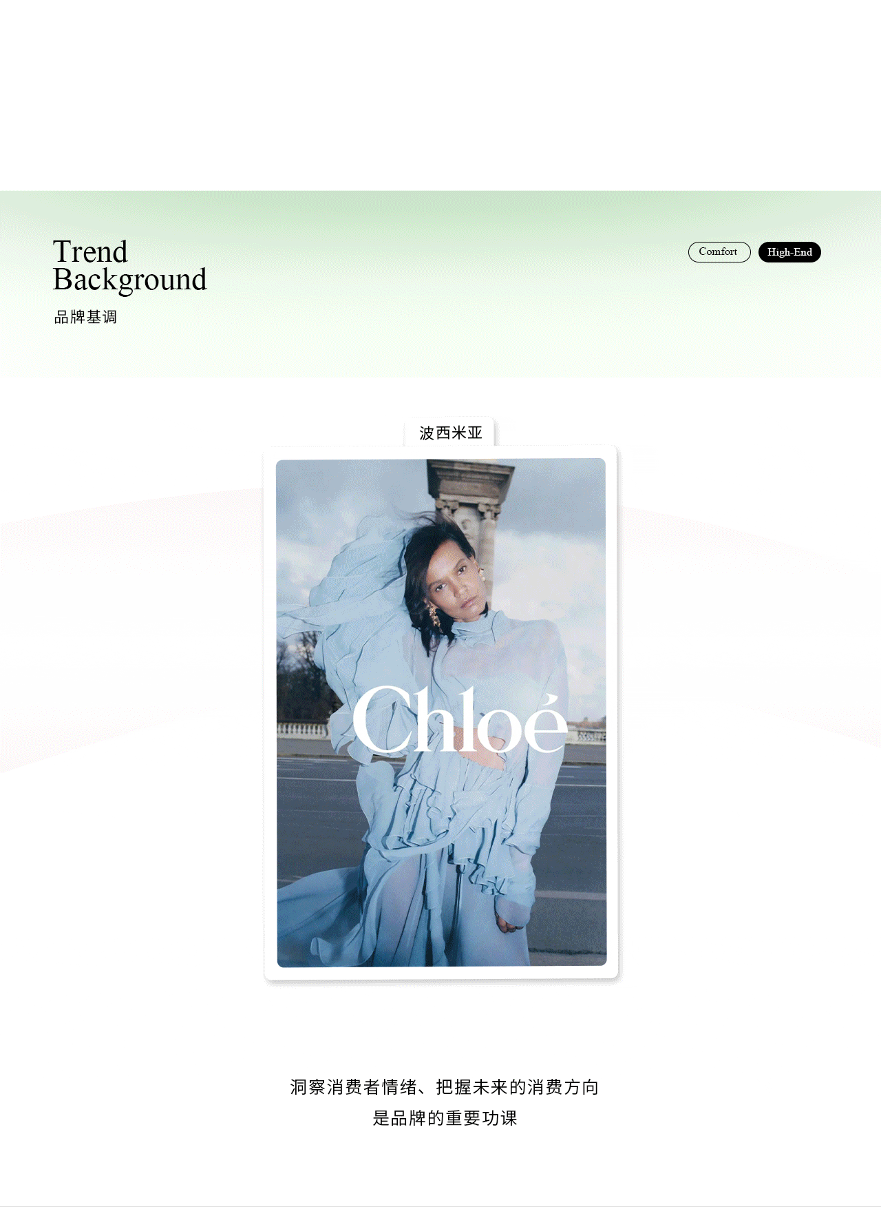 波点视觉x泰兰尼斯品牌2025春季视觉升级