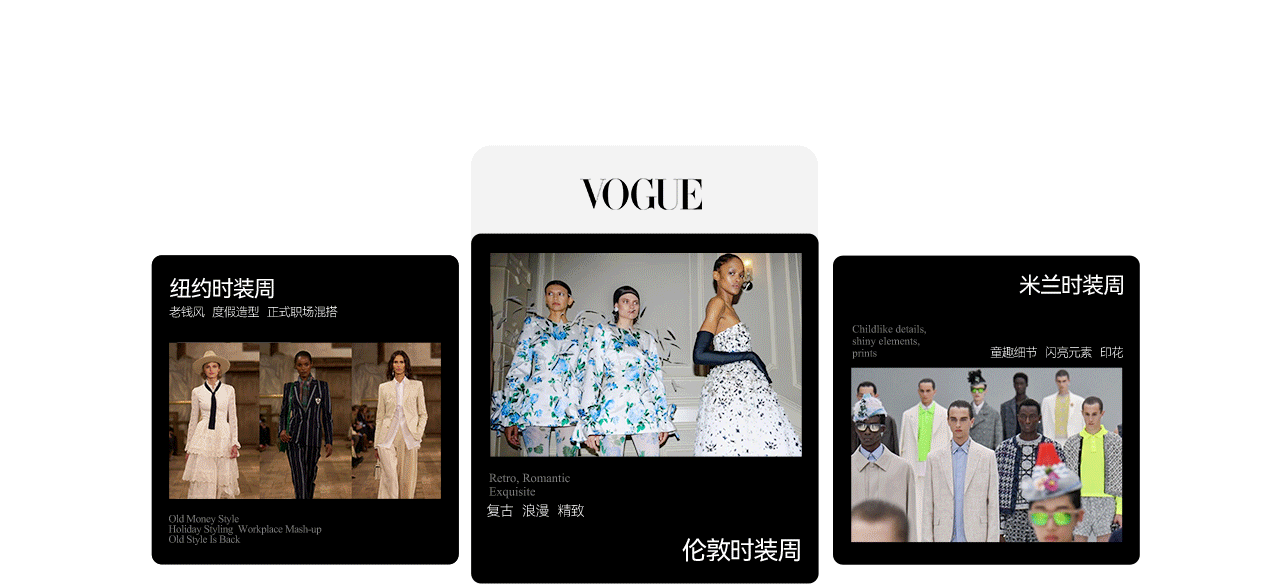 波点视觉x泰兰尼斯品牌2025春季视觉升级