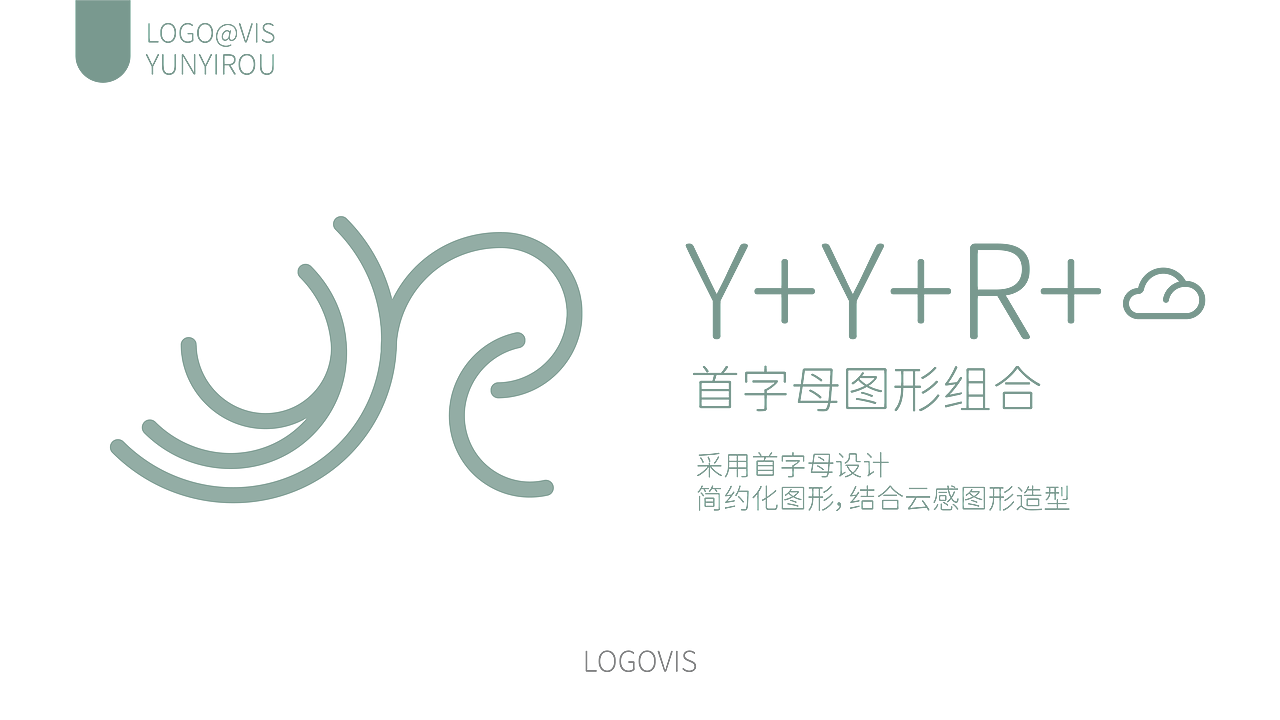 韵依柔服装品牌设计（图ZMzg1MDEyMDM2） - 品牌 - 站酷设计师普宁品牌包装原创素材 - 站酷ZCOOL