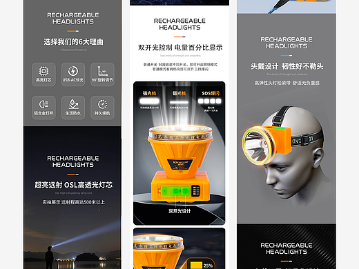 头灯电商详情页设计