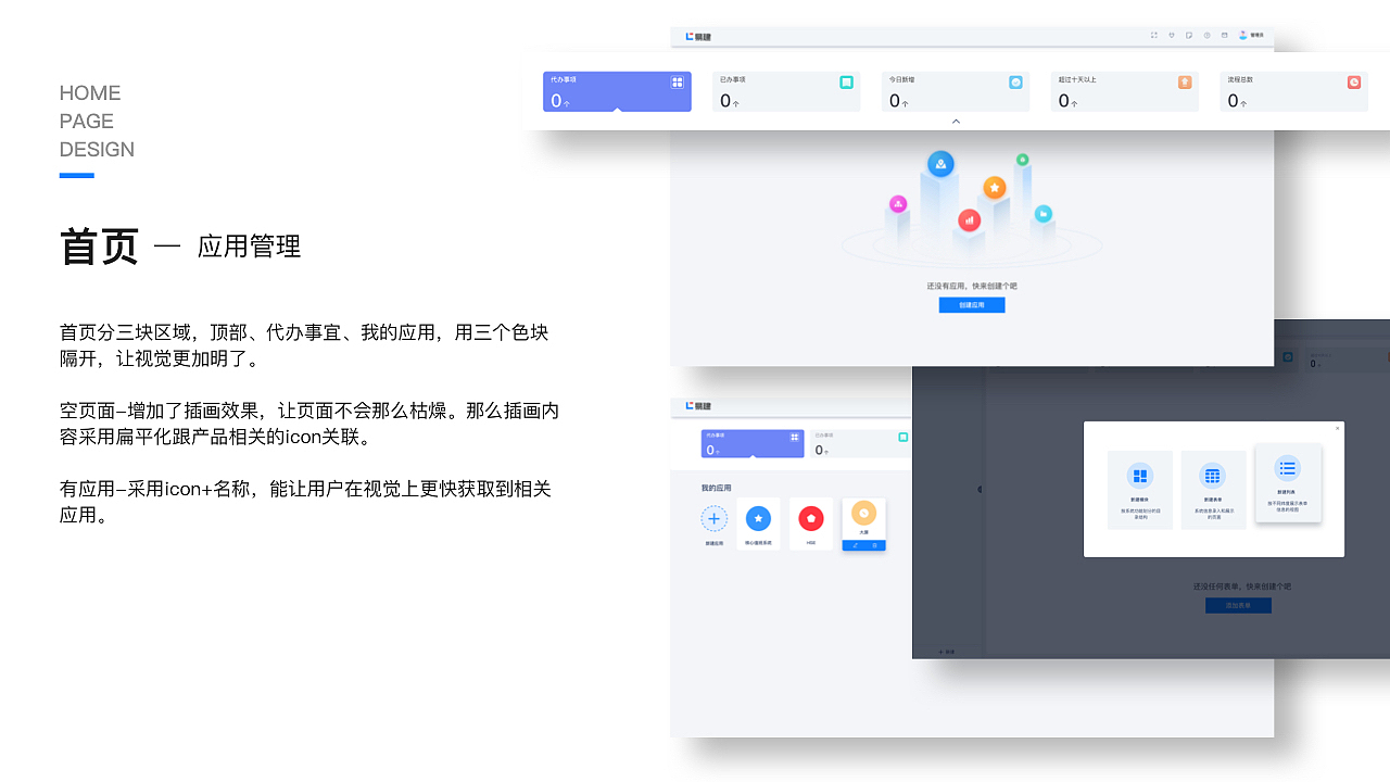 数字化企业伴侣软件