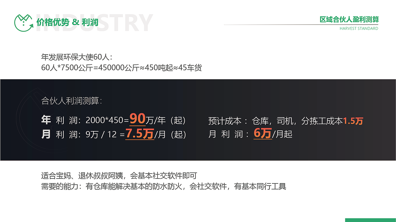 招商PPT（图ZMzg1MDI2MDY0） - PPT/Keynote - 站酷设计师山I雨原创素材 - 站酷ZCOOL