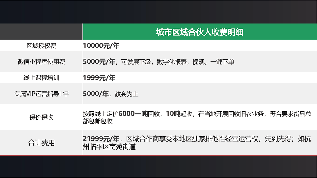 招商PPT（图ZMzg1MDI2MDMy） - PPT/Keynote - 站酷设计师山I雨原创素材 - 站酷ZCOOL