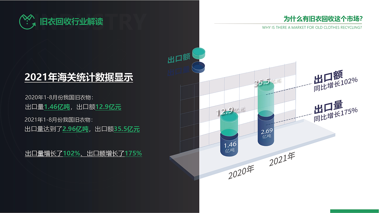 招商PPT（图ZMzg1MDI1OTY0） - PPT/Keynote - 站酷设计师山I雨原创素材 - 站酷ZCOOL