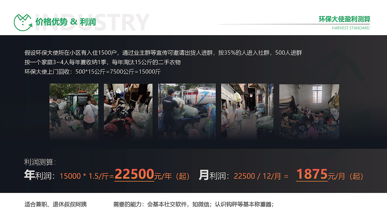 招商PPT（图ZMzg1MDI2MDYw） - PPT/Keynote - 站酷设计师山I雨原创素材 - 站酷ZCOOL