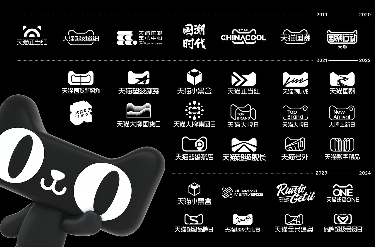 ALINE × 天猫|品牌IP的系统化视觉升级