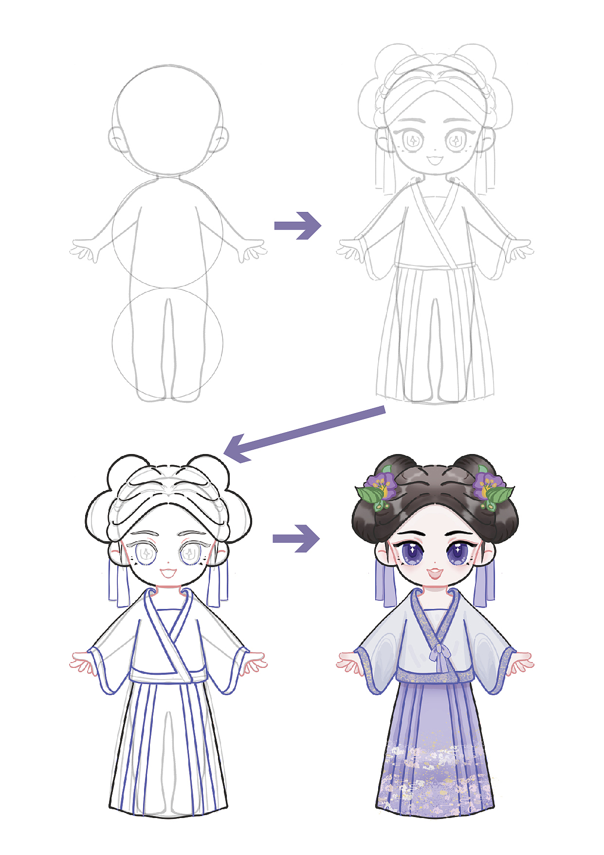 汉服q版插画练习|照片转人物5