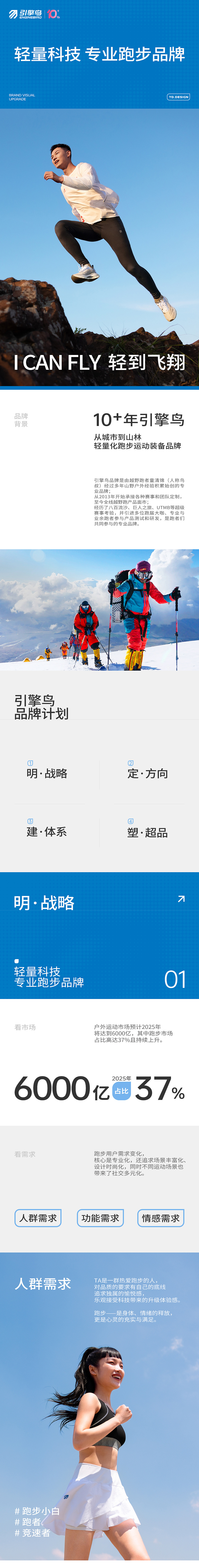 运动跑步服饰>品牌视觉升级（图ZMzg1MDM1ODk2） - 电商 - 站酷设计师云度视觉原创素材 - 站酷ZCOOL