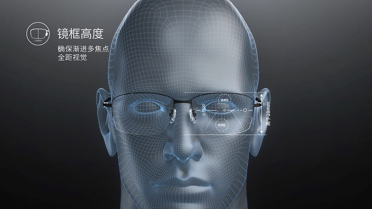 SUNAUGEN上格眼镜 三维动画（图ZMzg1MDM1ODEy） - 产品 - 站酷设计师三呆原创素材 - 站酷ZCOOL