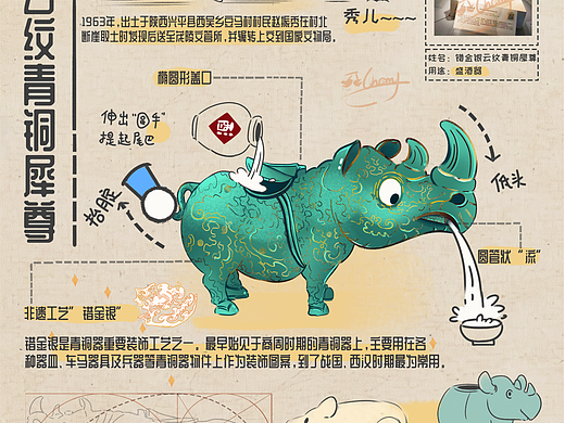 国家博物馆文物图鉴1.0