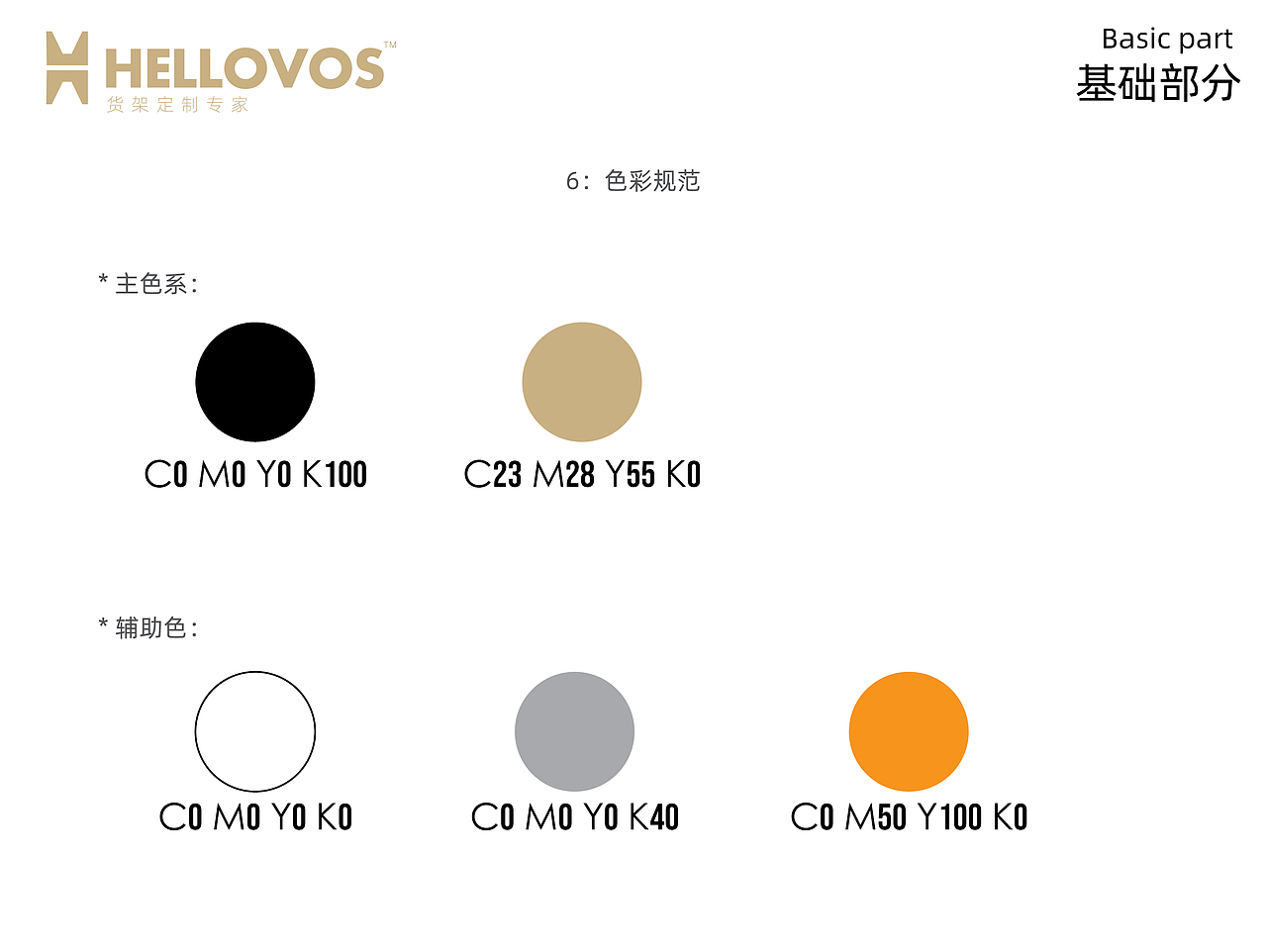 HELLOVOS货架定制专家