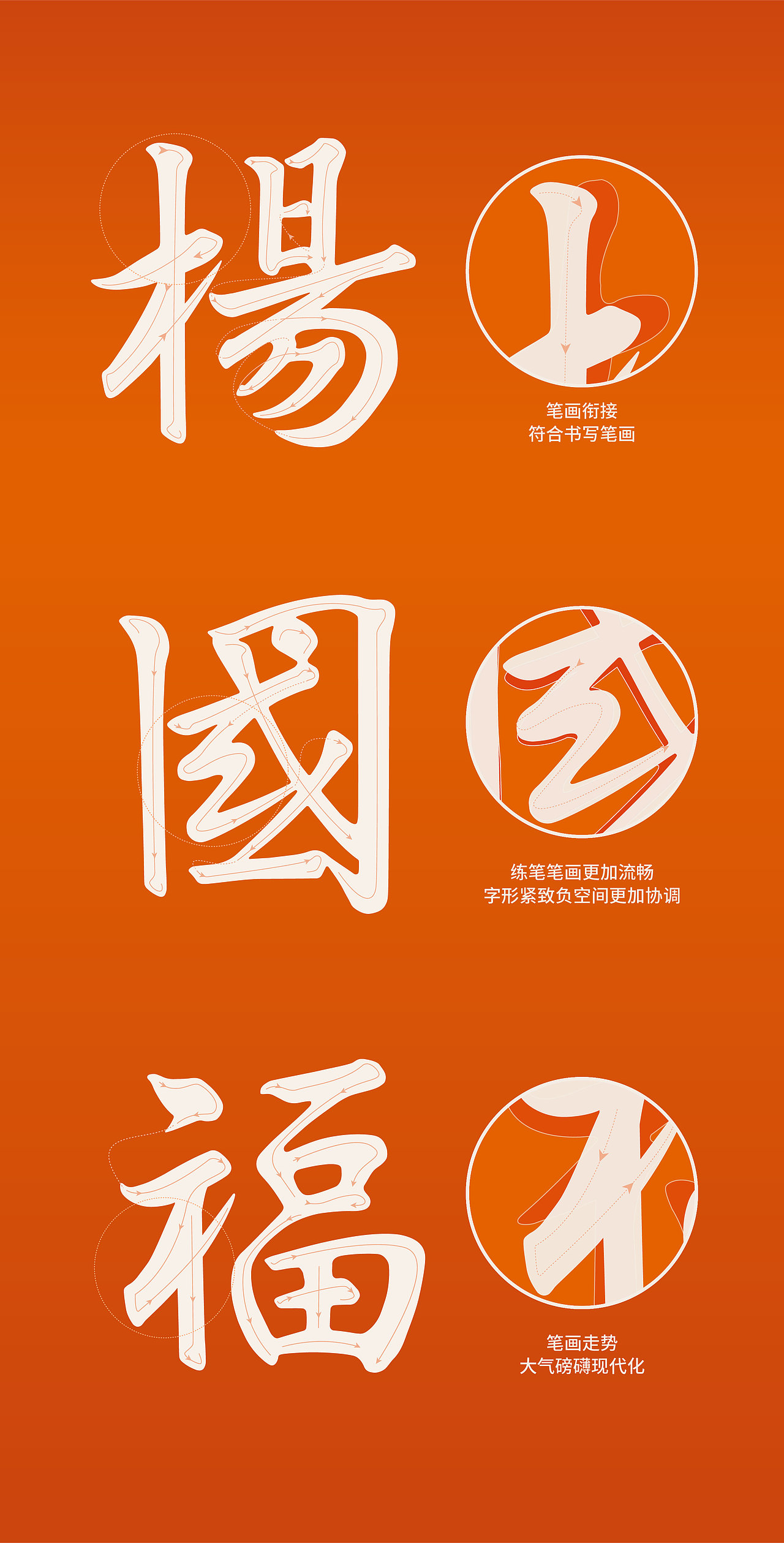 杨国福 | 老品类、老品牌,借力时代之势穿越生命周期