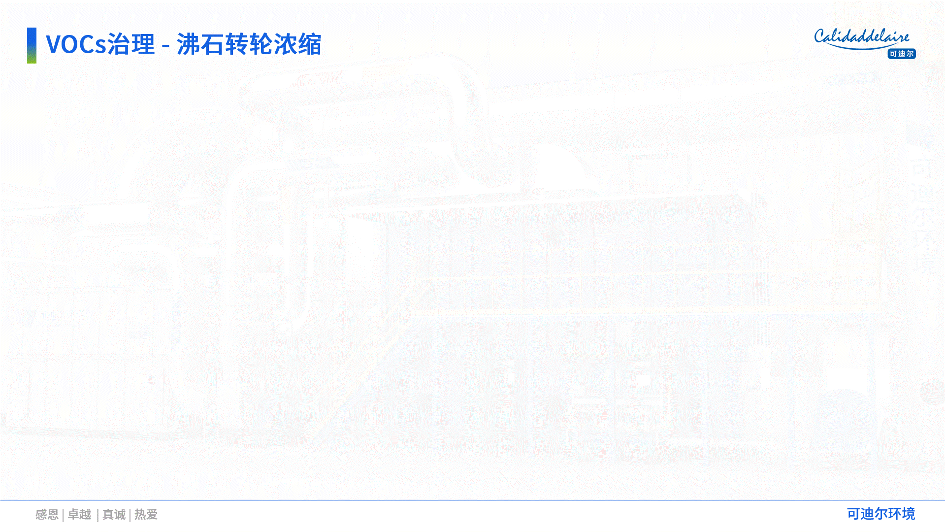 企业介绍PPT定制|可迪尔环境企业宣传介绍PPT设计