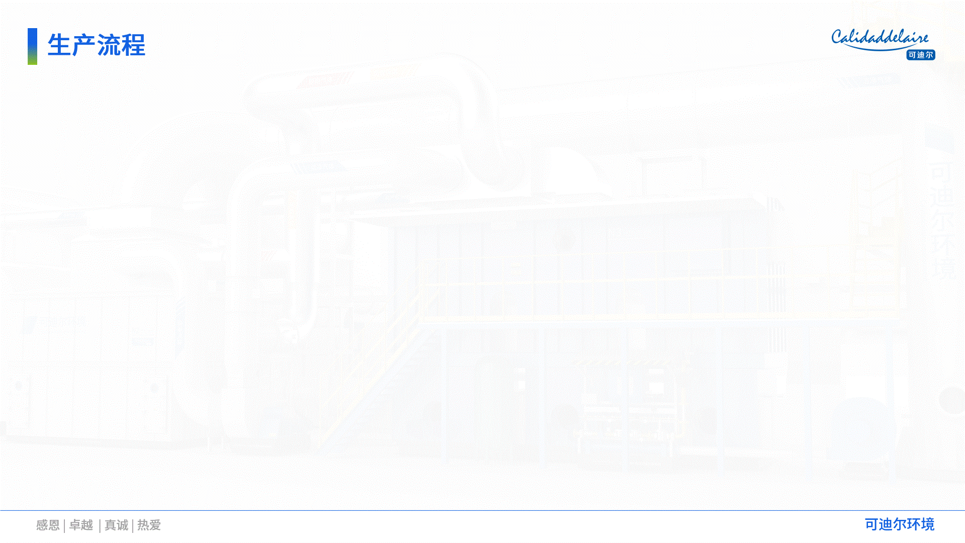 企业介绍PPT定制|可迪尔环境企业宣传介绍PPT设计