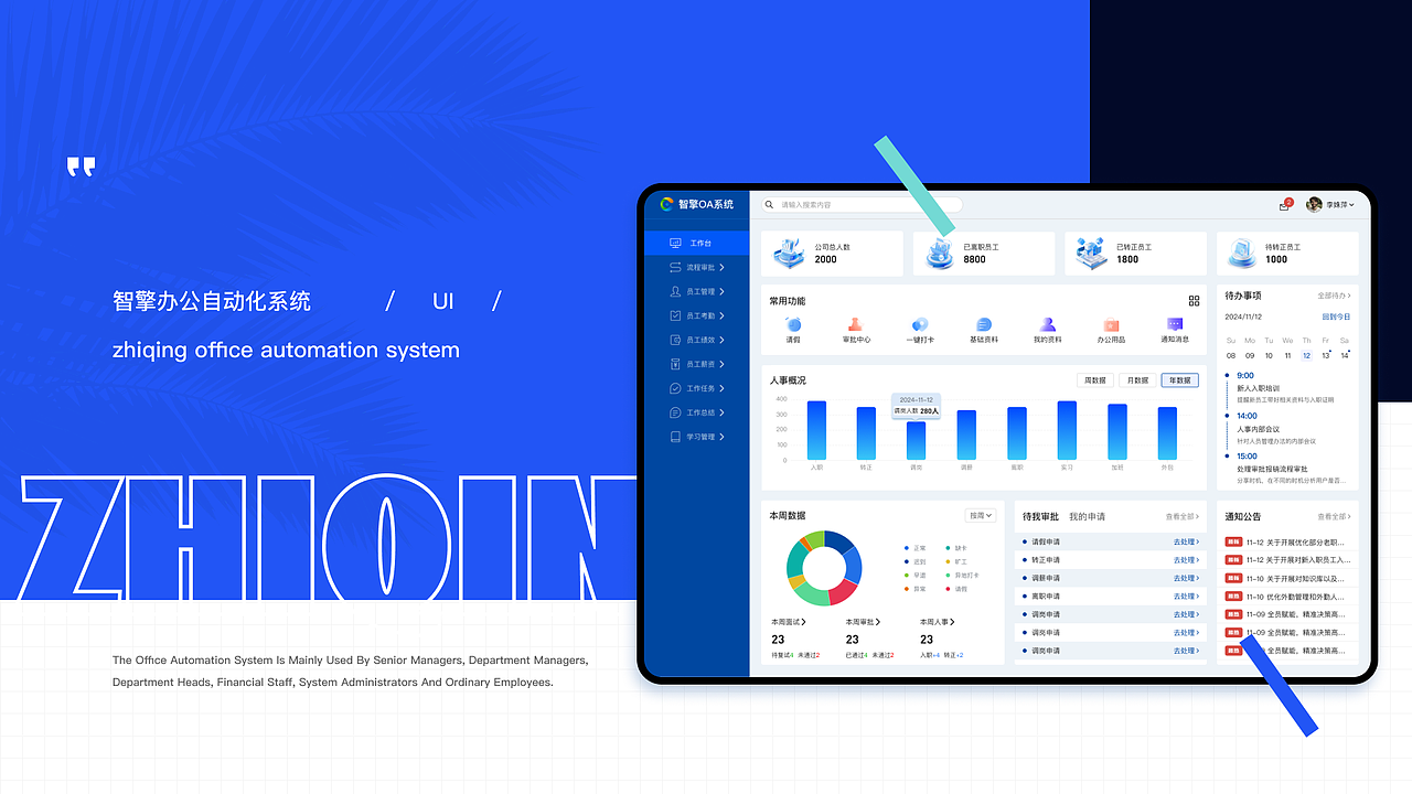 2024年度设计总结