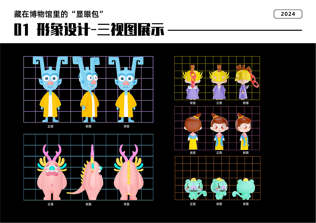 《藏在博物馆里的“显眼包”》毕业设计(IP形象设计)