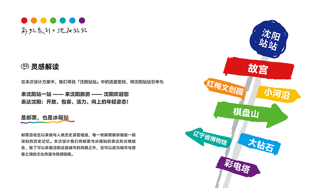 以 故宫→红梅文创园→小河沿→棋盘山→盛京大剧院→辽博→彩电塔为七个地标选景地