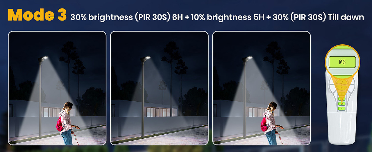 户外路灯 亚马逊A+（图ZMzg1MTIzMTA4） - 宣传物料 - 站酷设计师橘子柠檬原创素材 - 站酷ZCOOL