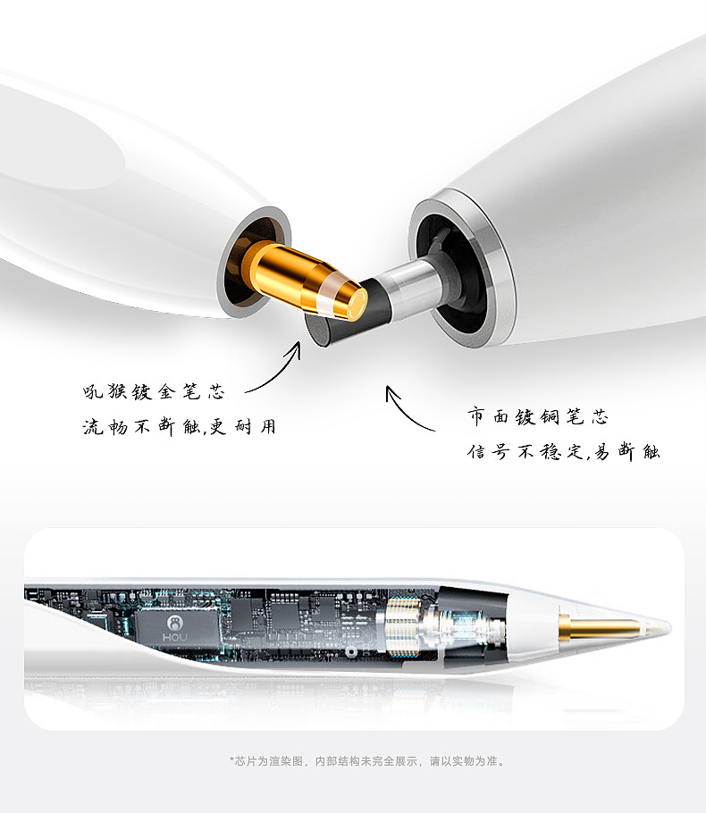 【工作记录】电容笔 | 详情页（图ZMzg1MTI0Njc2） - 产品 - 站酷设计师一闪一亿亮晶晶原创素材 - 站酷ZCOOL