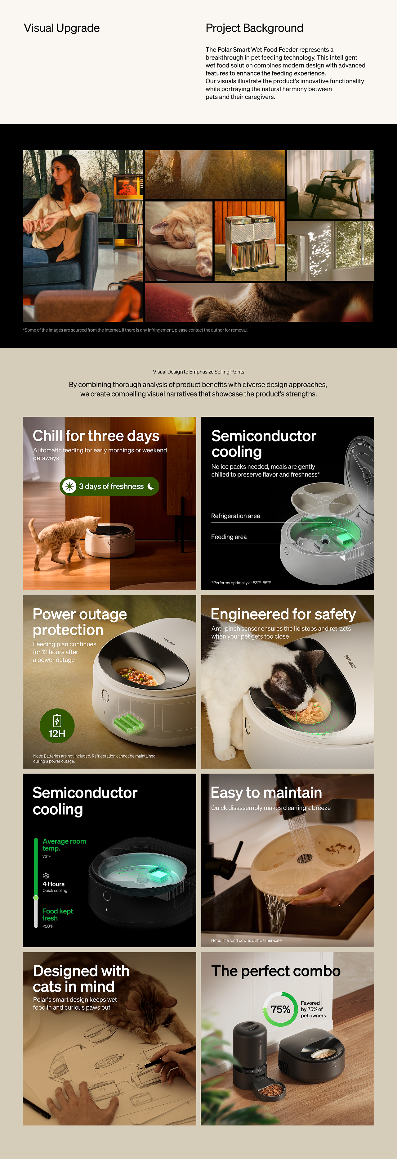 Petlibro-Polar Smart Wet Food Feeder（图ZMzg1MTI1MjA0） - 电商 - 站酷设计师DLVisualDept原创素材 - 站酷ZCOOL