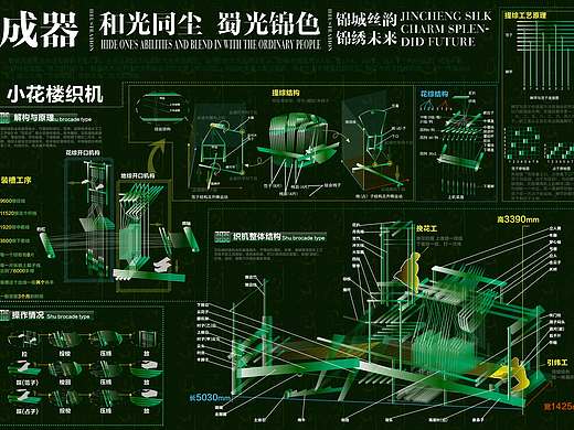 蜀锦信息可视化设计