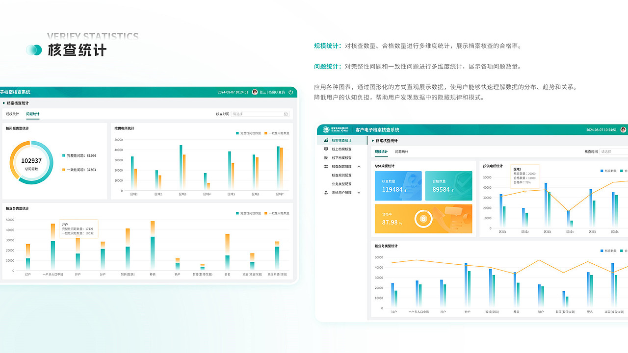 2024年的几个可视化作品（图ZMzg1MTQyMDE2） - 软件界面 - 站酷设计师buerjikang原创素材 - 站酷ZCOOL