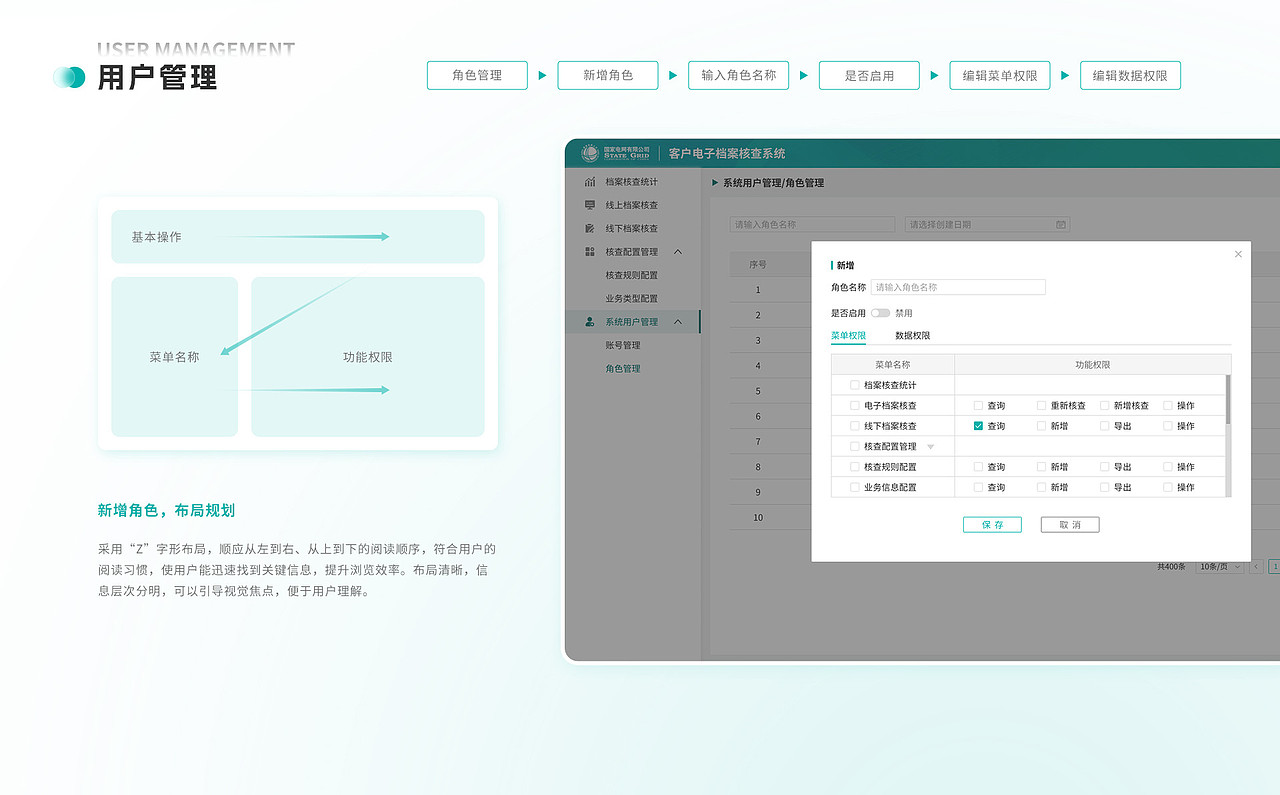 2024年的几个可视化作品（图ZMzg1MTQyMDQw） - 软件界面 - 站酷设计师buerjikang原创素材 - 站酷ZCOOL
