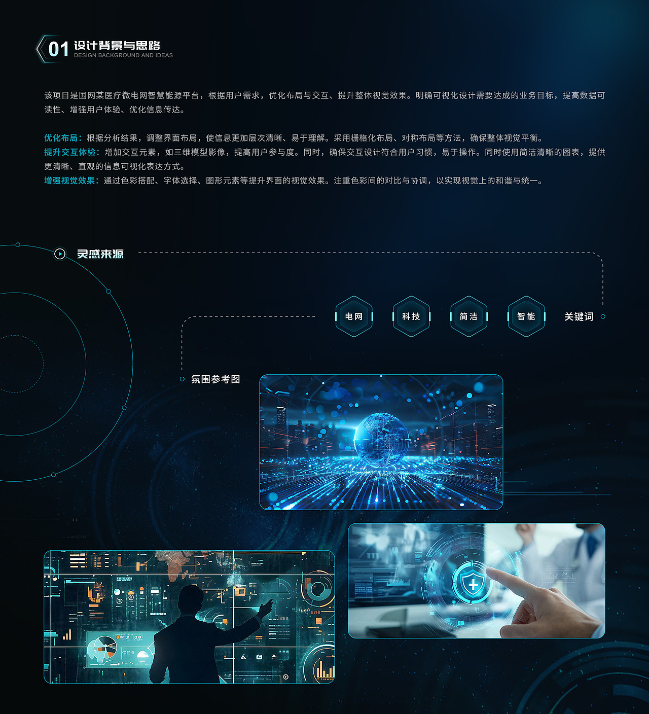 2024年的几个可视化作品（图ZMzg1MTUyMDA0） - 软件界面 - 站酷设计师buerjikang原创素材 - 站酷ZCOOL