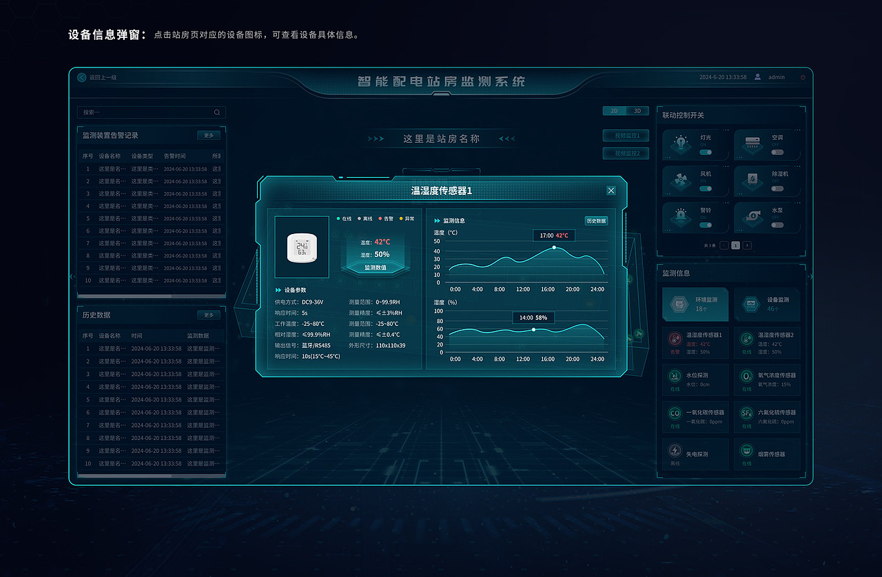 2024年的几个可视化作品（图ZMzg1MTUyMDQw） - 软件界面 - 站酷设计师buerjikang原创素材 - 站酷ZCOOL